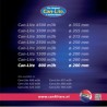 Can-Lite 800 (800-880m³/h) (200 Ø)