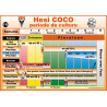 Hesi Pro Line Starter Pack "Coco"
