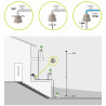 Réducteur de pression Blumat