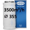 Can-Lite 3500 (3500-3850m³/h) Ø 355mm