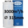 Can-Lite 3000 (3000-3500m³/h) Ø 315mm
