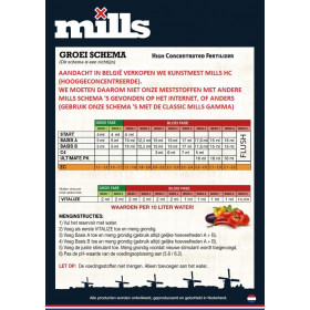 Mills HC Starter Pack