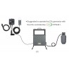 Co2 Kit Propane 4 Kw + controler automatique Pro-Leaf