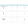 Alubox Insonorisé KSB 160 R (520m3)