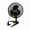 Garden HighPro Profan 15cm 5W