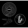 Garden HighPro Profan 15cm 5W