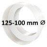 Réducteur PVC 125-100mm