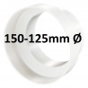 Réducteur PVC 150-125 mm